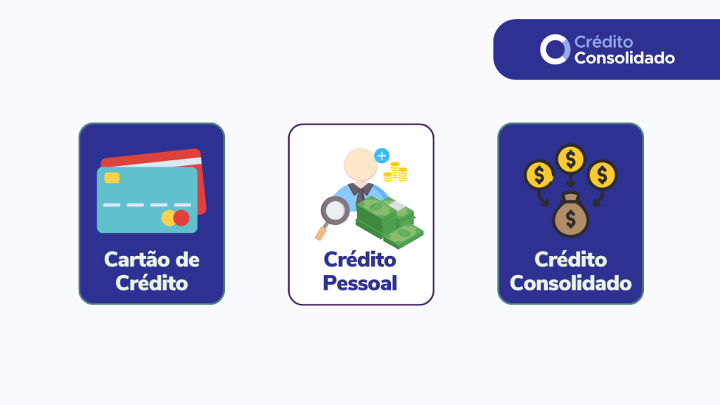 alternativas aos empréstimos particulares