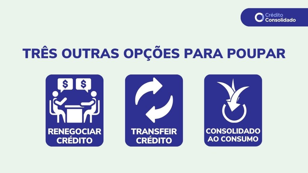 alternativas ao crédito consolidado com hipoteca