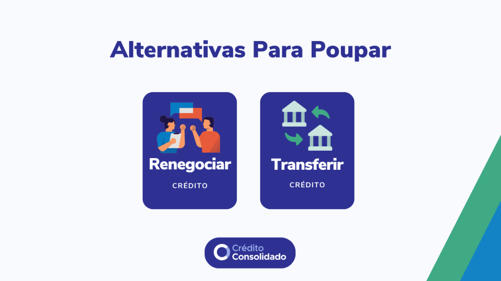 alternativas ao crédito consolidado com hipoteca