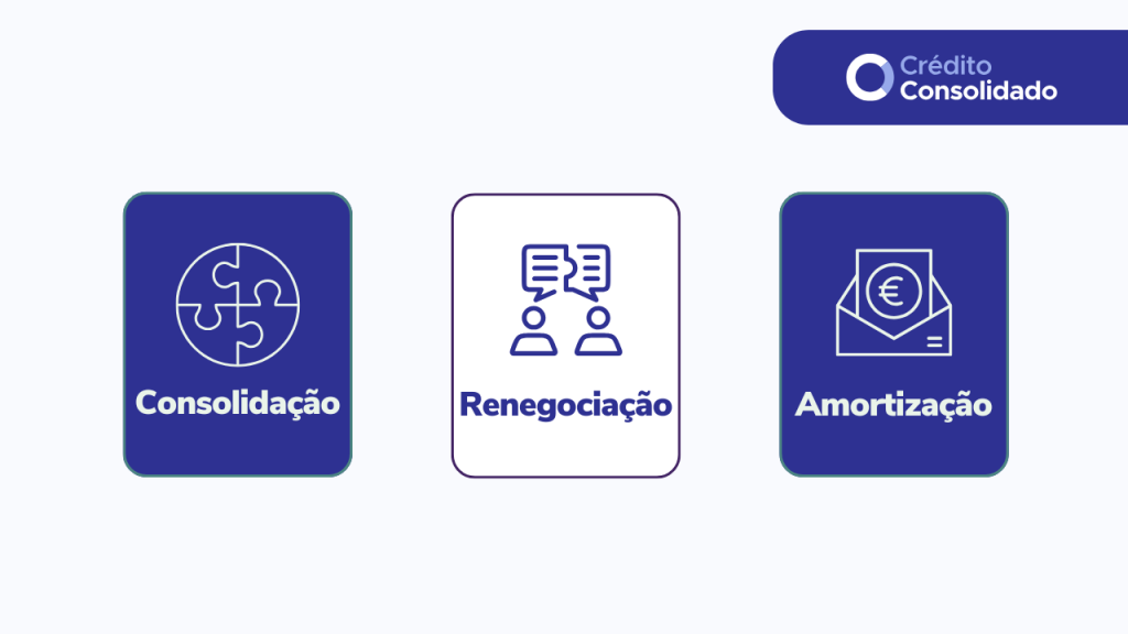 alternativas à transferência de crédito gratuita