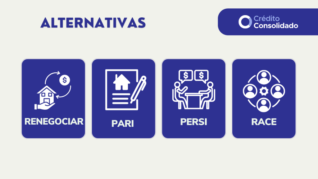alternativas às prestações em atraso