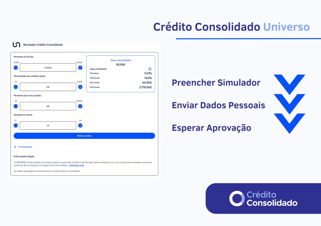 Simulador de crédito consolidado Universo