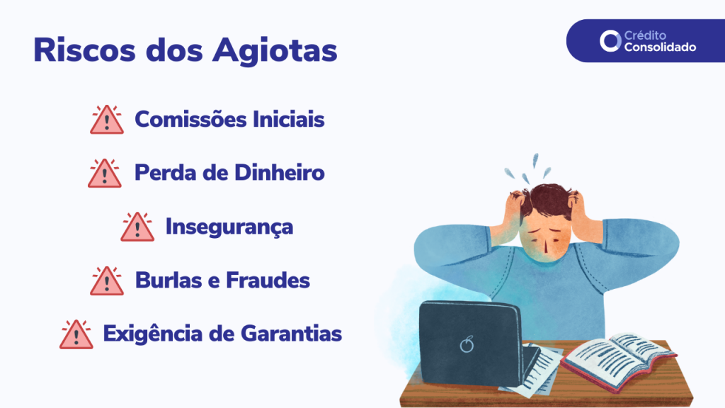 riscos dos agiotas