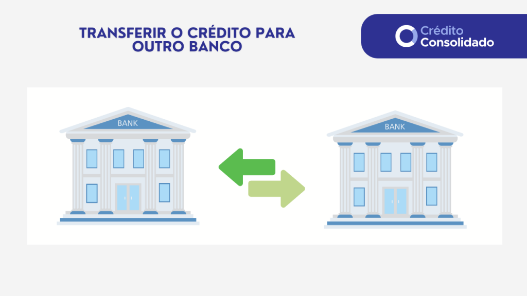 transferência de crédito como alternativa a renegociar crédito habitação