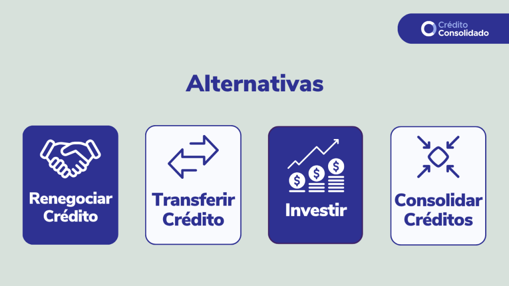 alternativas a amortizar crédito