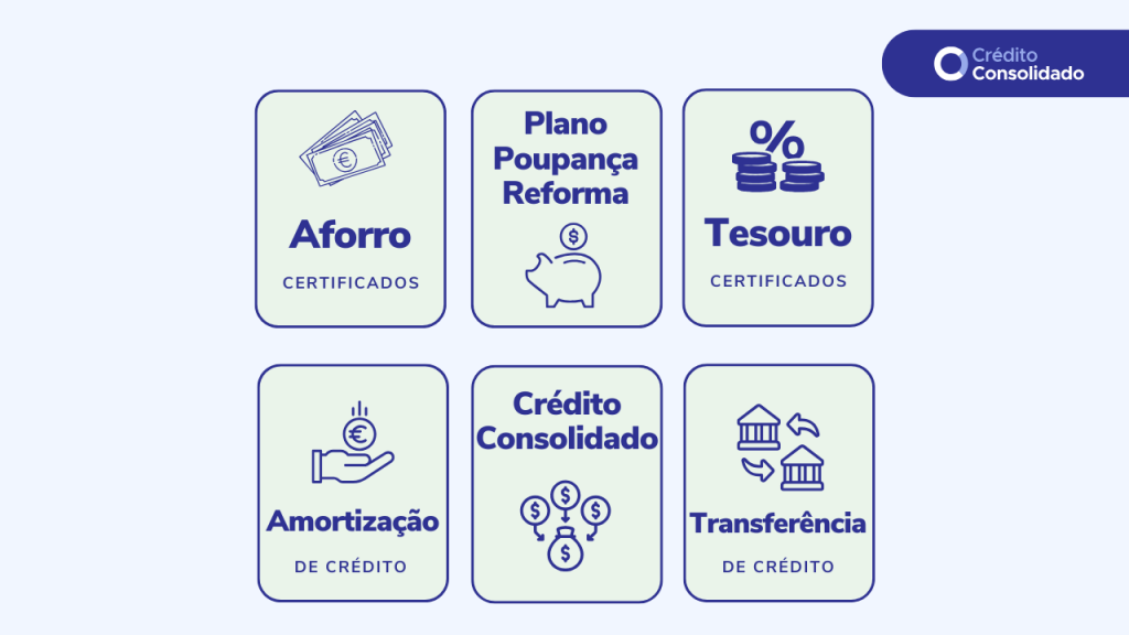 alternativas aos depósitos a prazo