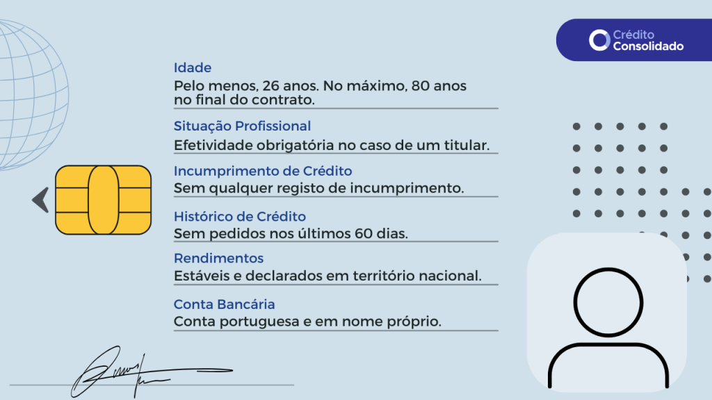 cartão de cidadão com critérios para pedir crédito consolidado