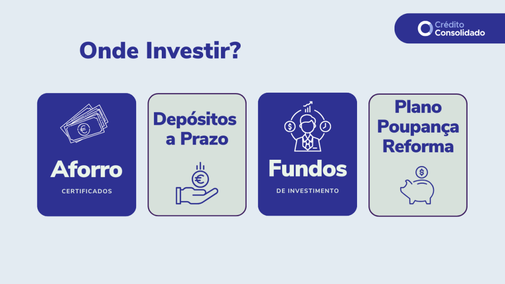 opções de investimento com juros compostos