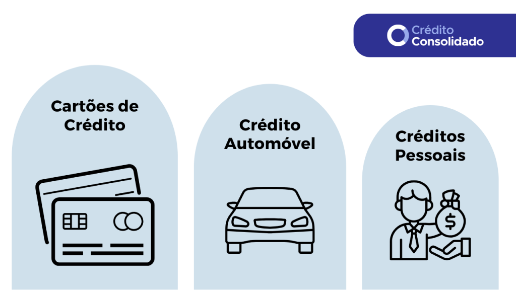 créditos a consolidar