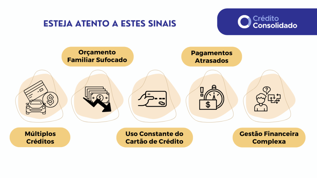 os 5 sinais de que devo consolidar os meus créditos