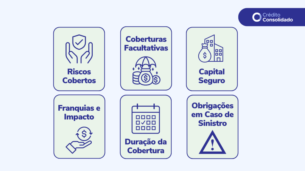 a ter em atenção ao contratar seguro habitação