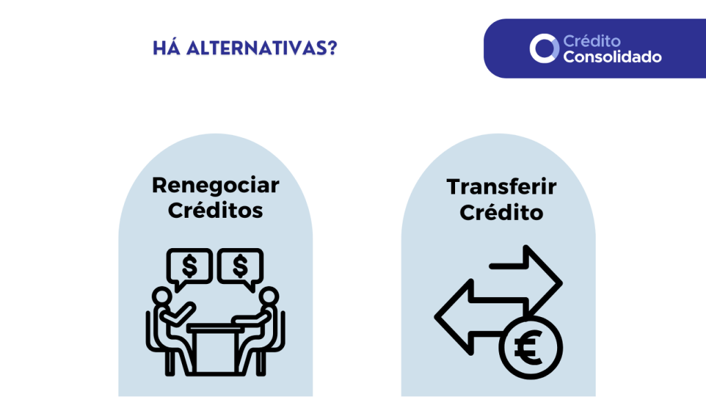 alternativas a pedir um segundo crédito consolidado