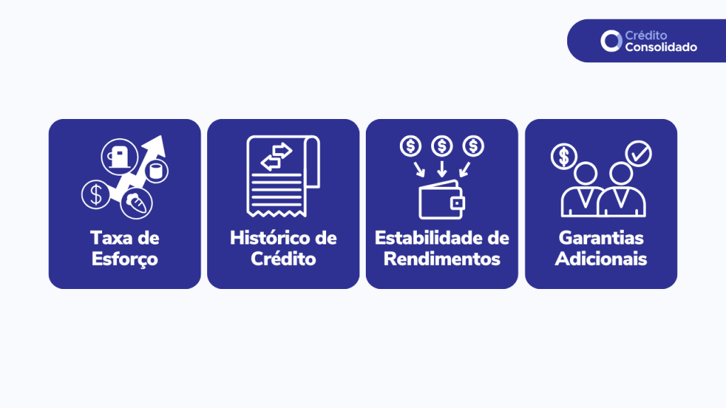 fatores para pedir outro crédito consolidado