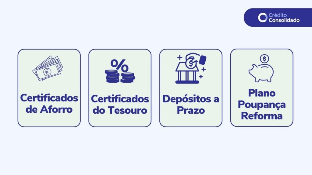 alternativas às contas poupança