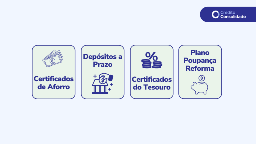 alternativas às melhores contas poupança